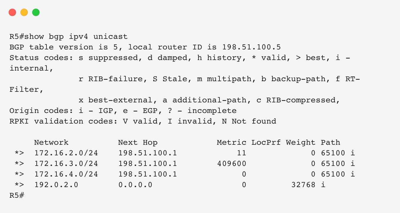 r5-loc-rib